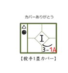 一応スコアつけときました。（個別スタンプ：12）