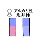 たのしい化学（個別スタンプ：12）