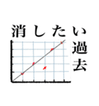 たのしい化学（個別スタンプ：38）