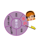 Telephone marketing practical map（個別スタンプ：17）