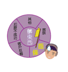 Telephone marketing practical map（個別スタンプ：19）