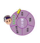 Telephone marketing practical map（個別スタンプ：20）