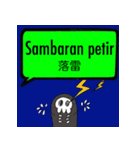 SOSにほんご ②インドネシア語（個別スタンプ：4）