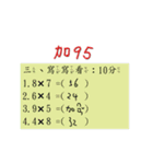 Everybody learn to drive（個別スタンプ：7）